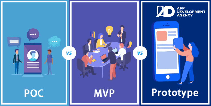 poc vs mvp vs prototype