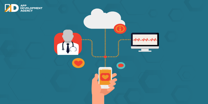 cloud computing in healthcare